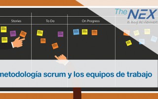 Metodología scrum