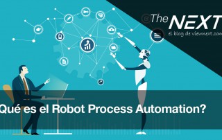 Robot Process Automation