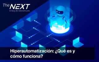 Que es Hiperautomatización